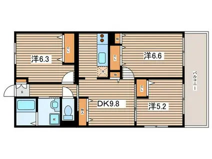 オーキッドレジデンス港北綱島ウエスト(3DK/5階)の間取り写真