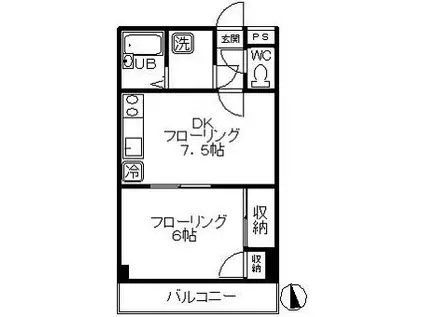 グレイス高円寺(1DK/3階)の間取り写真