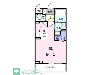 埼玉高速鉄道 鳩ケ谷駅 徒歩8分 3階建 新築(1K/2階)の間取り写真