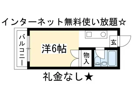 ウエストハイツ(1K/3階)の間取り写真