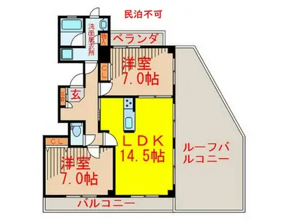 3面採光 ルーフバルコニー ベルペサージュ(2LDK/3階)の間取り写真