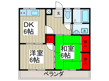 ツインクルプラザ(2DK/2階)の間取り写真