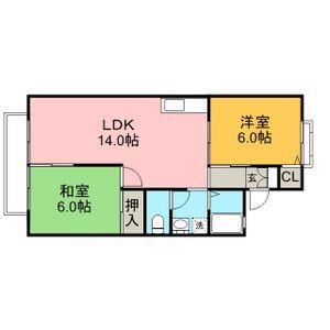 サンハイツ藤山台 B棟(3DK/2階)の間取り写真