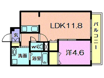 サニーコートみゆき(1LDK/3階)の間取り写真