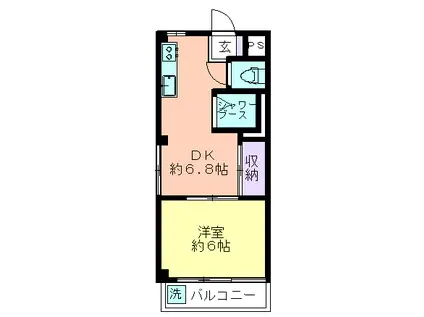 キャッスルロゼ(1DK/2階)の間取り写真