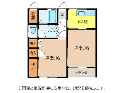 コーポ山下(2K/2階)の間取り写真