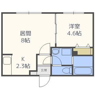 アメニティ手稲本町(1LDK/2階)の間取り写真