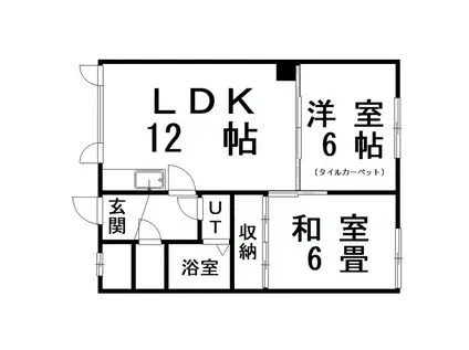 北幸ハイツ(2LDK/2階)の間取り写真