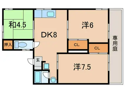 シティハイム歌敷山(3DK/2階)の間取り写真
