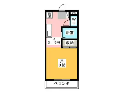 ベアーズウエルハイツ(ワンルーム/2階)の間取り写真