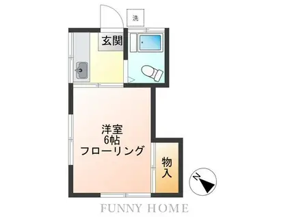 榎本コーポ(1K/1階)の間取り写真