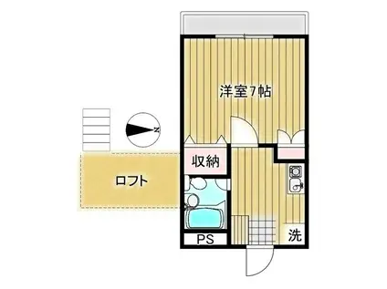 シティパル・ウエスト(1K/1階)の間取り写真