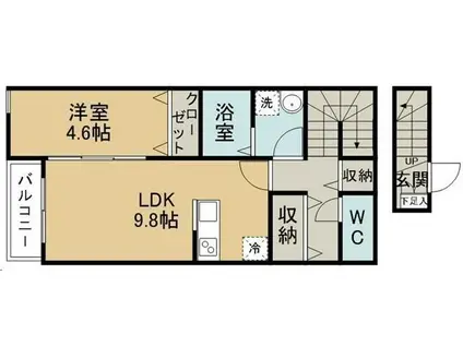 グランディール台原B棟(1LDK/2階)の間取り写真