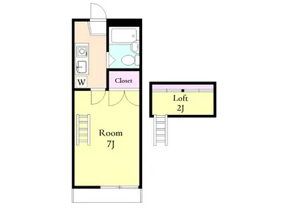 サンシティー(1K/1階)の間取り写真