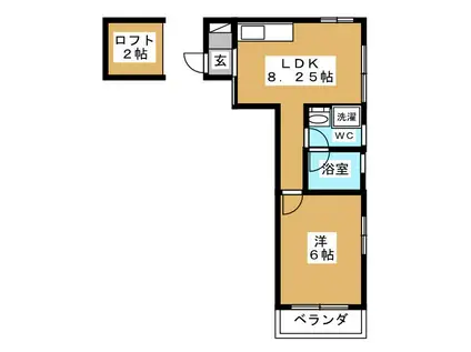 コリーヌ祐天寺(1LDK/3階)の間取り写真
