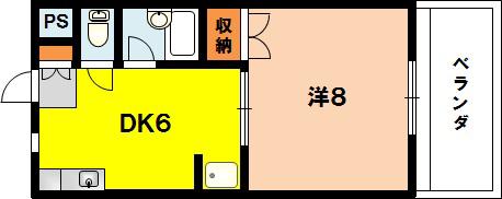 ACTY本町(1DK/8階)の間取り写真