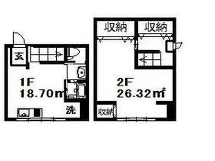 品川コーポ(1LDK/1階)の間取り写真