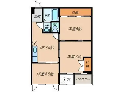 シャトー安野屋(3DK/1階)の間取り写真