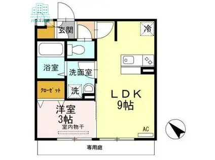 ポポラート木場(1LDK/1階)の間取り写真