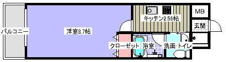 ハーベスト夕陽丘(1K/7階)の間取り写真