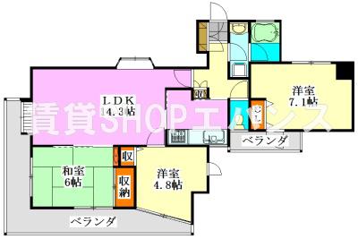 グリーンパーク船橋(3LDK/6階)の間取り写真