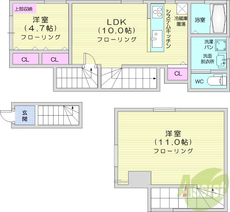アステリア長町(1LDK/2階)の間取り写真