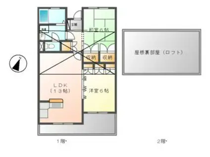 グリンビーハイツ(2LDK/3階)の間取り写真