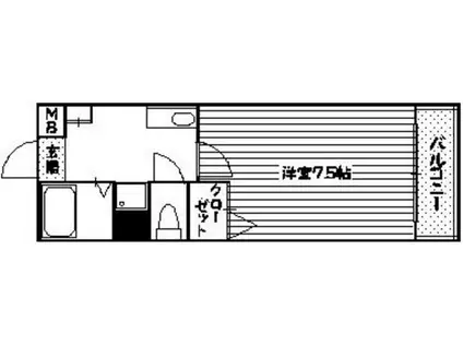 セブンビル(1K/2階)の間取り写真