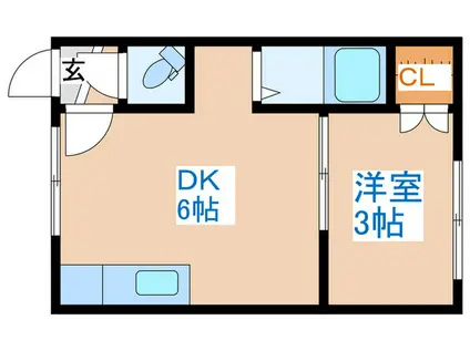 ライフステージ栄通(1DK/1階)の間取り写真
