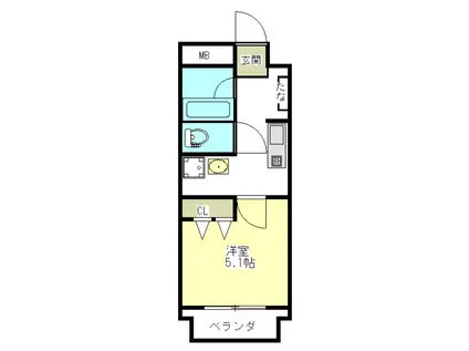 SSハイツ(1K/2階)の間取り写真