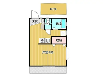 バルビゾン東若林(ワンルーム/1階)の間取り写真