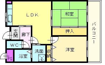 サンハイム中百舌鳥(2LDK/3階)の間取り写真