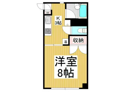 グランジュール北深志(1K/3階)の間取り写真