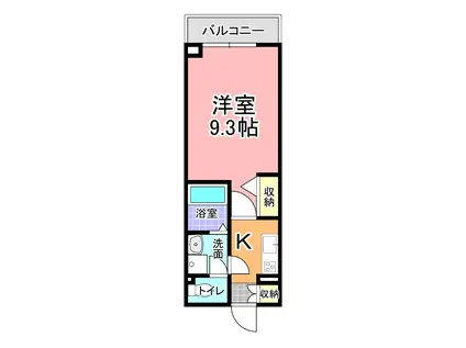 フィネストリーノ水戸南町(1K/5階)の間取り写真