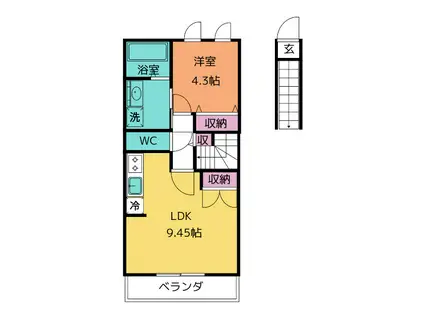 ウルバーノ(1LDK/2階)の間取り写真