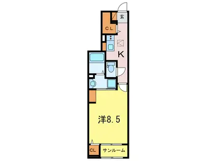 GLANZ B(1K/1階)の間取り写真