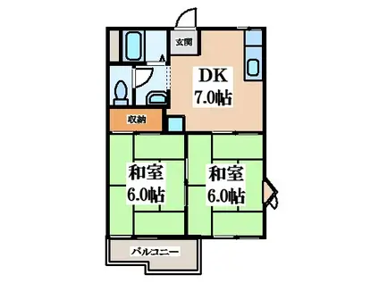 アビィロード枚岡(2DK/2階)の間取り写真