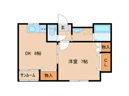 ミモザ弐番館(1DK/2階)の間取り写真