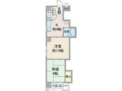 丸和マンション(2K/2階)の間取り写真