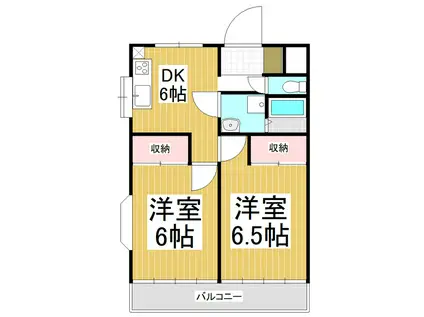 カーサ・デ・ブランカ(2DK/2階)の間取り写真