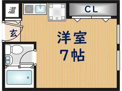 プロシード八戸ノ里(ワンルーム/1階)の間取り写真