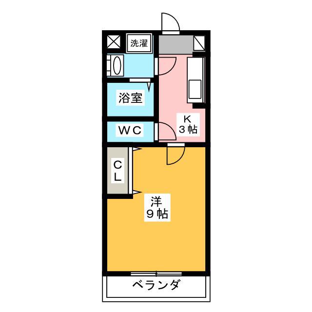 SACHIIII(1K/1階)の間取り写真