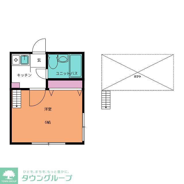 アルシェ大久保(1K/2階)の間取り写真