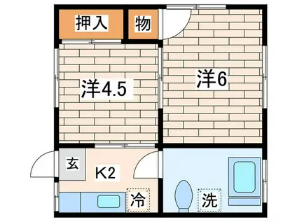 グリーンコーポ(2K/2階)の間取り写真