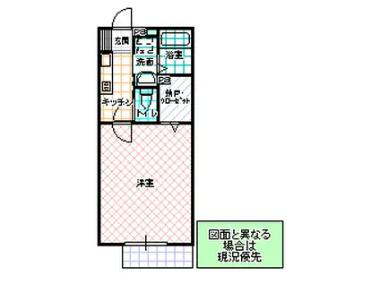 コンフォール千波(1K/1階)の間取り写真