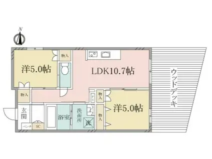 へーベルヴィレッジ横浜中山フクゥール横浜中山(2LDK/1階)の間取り写真