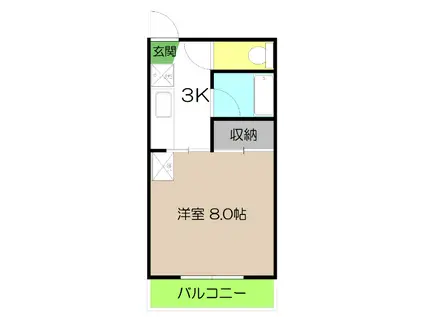 大田ハイツ(1K/2階)の間取り写真