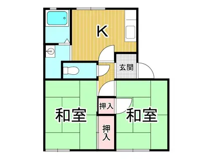 メゾンウエストメドー(2K/1階)の間取り写真