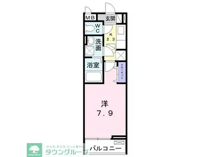 パルティール(1K/1階)の間取り写真