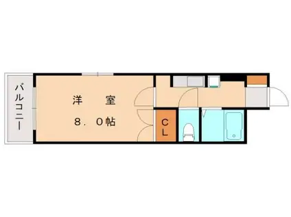 サニ-ヒル(1K/3階)の間取り写真